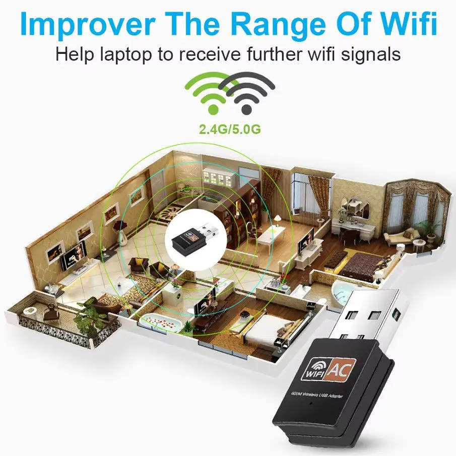 USB Wi-Fi адаптер PIX-LINK LVUAC09, 2.4-5ГГц, 802.11aс, 600Mbps - фото 5