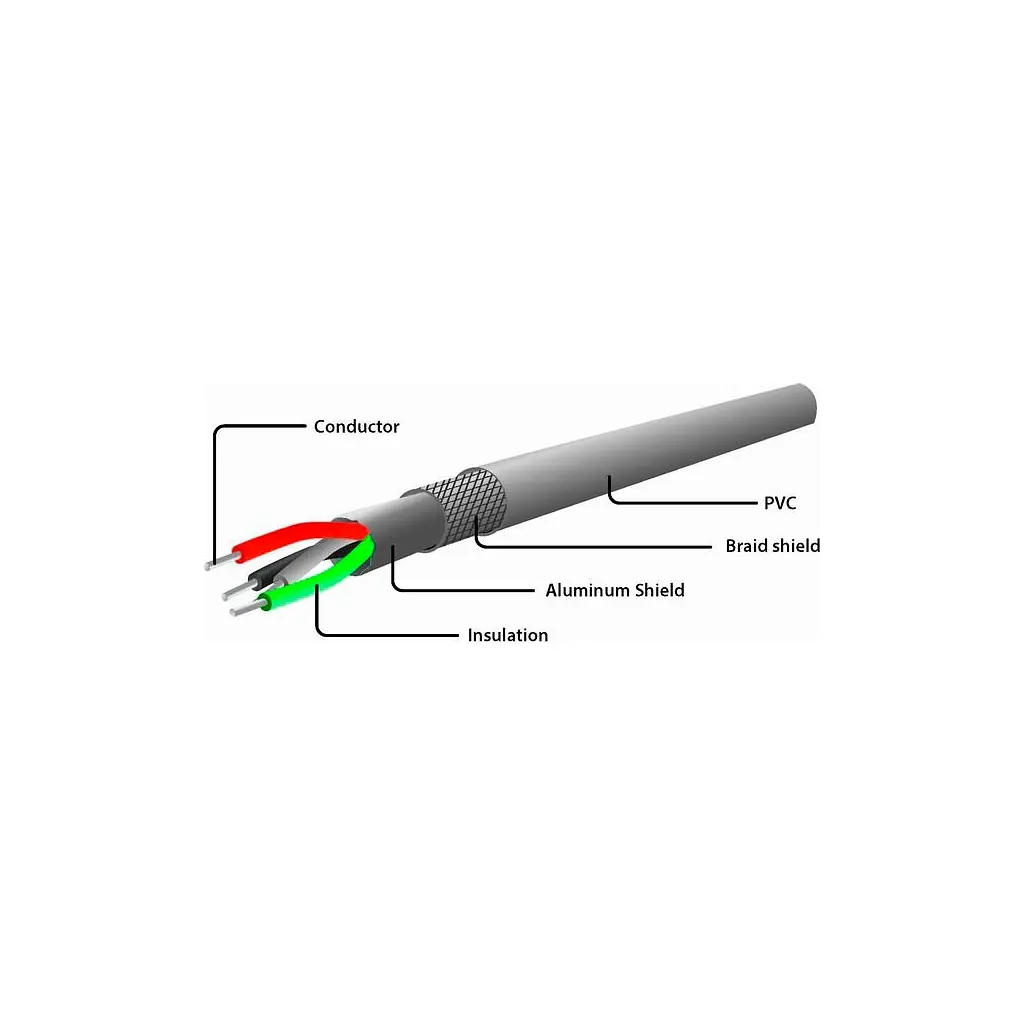 Дата кабель USB 2.0 AM to Type-C 0.6m Cablexpert (CC-USB2C-AMCM-6) - фото 4