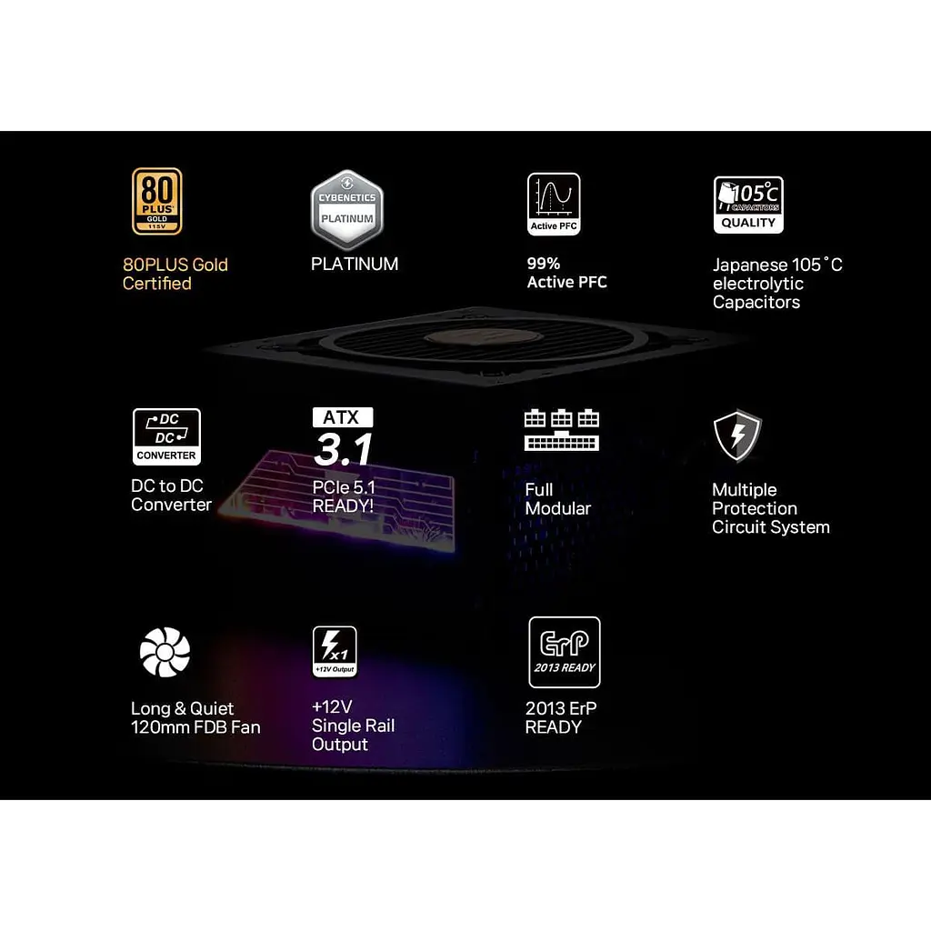 Блок живлення Zalman TeraMax 2 View 1200W 80+ Gold (ZM1200-TMX2VIEW) - фото 10