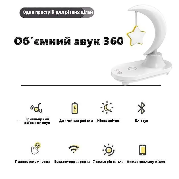 Нічник із колонкою Music Atmosphere Lamp з функцією бездротової зарядки - фото 6