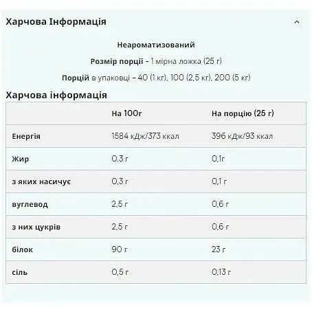 Протеин Myprotein Impact Whey Isolate Unflavoured 1000 г - фото 2