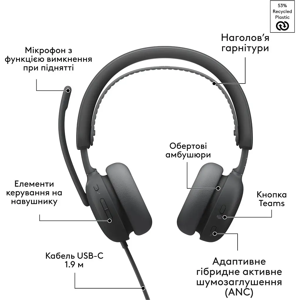Комп'ютерна гарнітура Logitech Zone Wired 2 for Business USB-A/C Graphite (981-001618) - фото 7