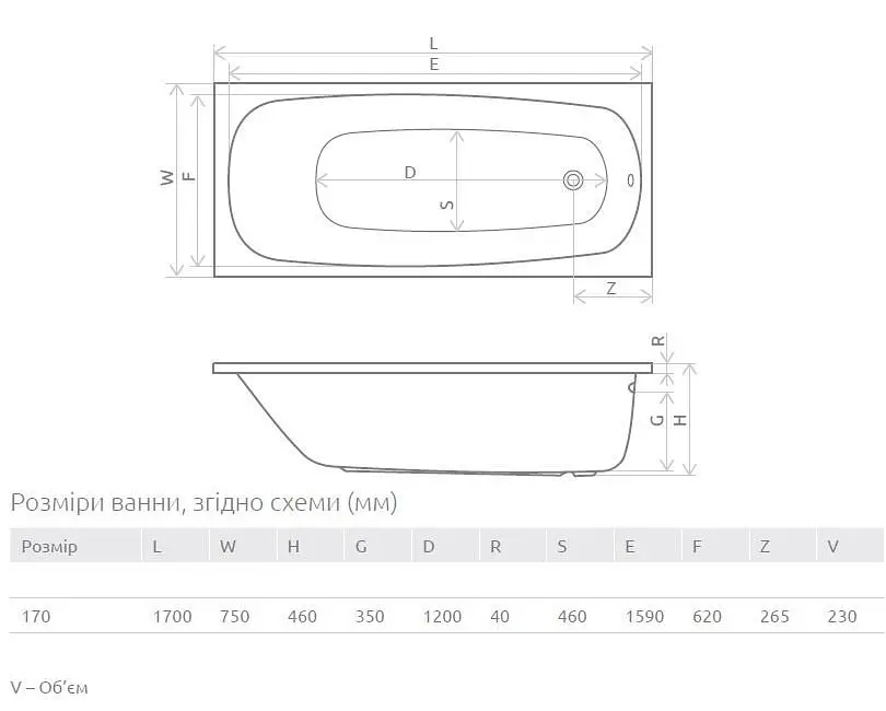 Ванна акрилова Radaway Tesalia 170x75 WA1-06-170x075U - фото 2