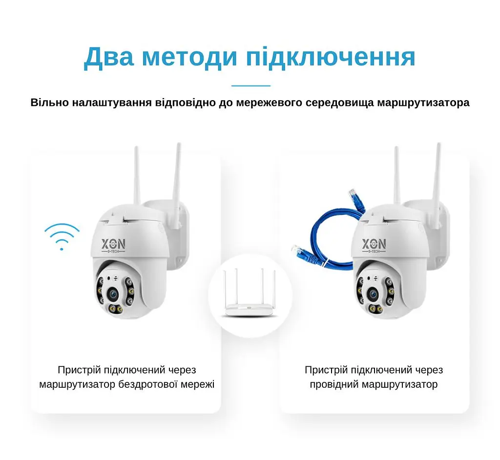 IP-камера уличная XON SmartCam Wi-Fi 1080P (GCWEW21VW 4804) Белая - фото 6
