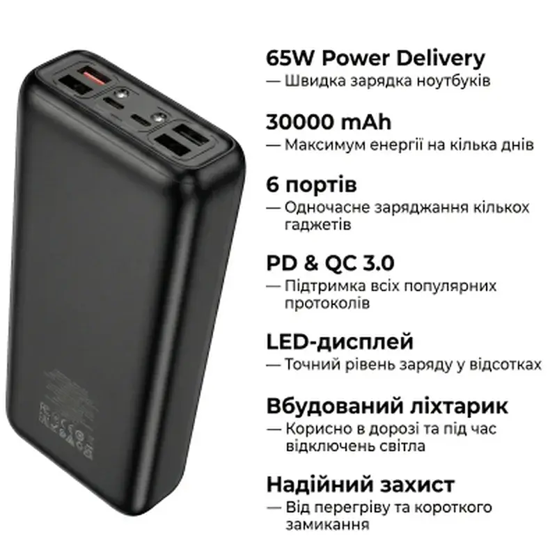 Батарея універсальна HOCO 30000mAh Apollo PD/65W QC/3.0 Black (DB81 / 714720) - фото 5