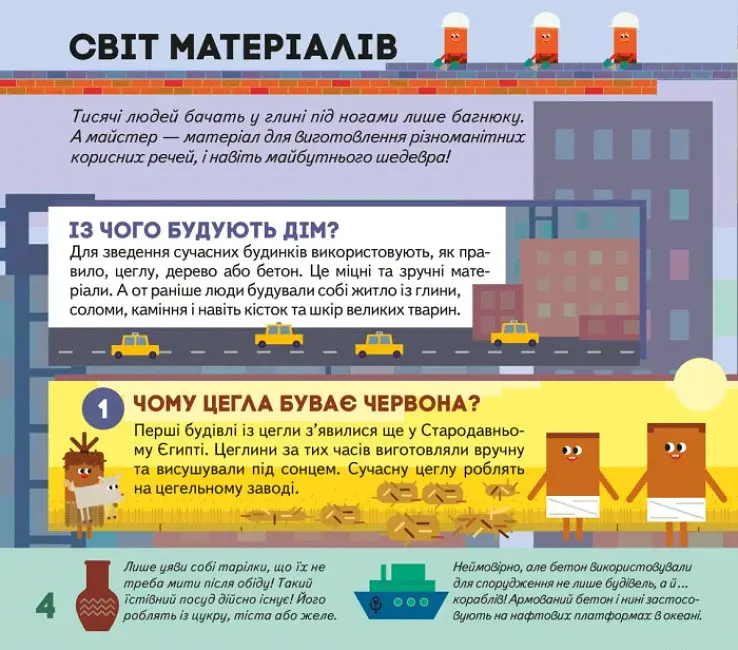 Моя творча енциклопедія. Я хочу все знати - фото 4