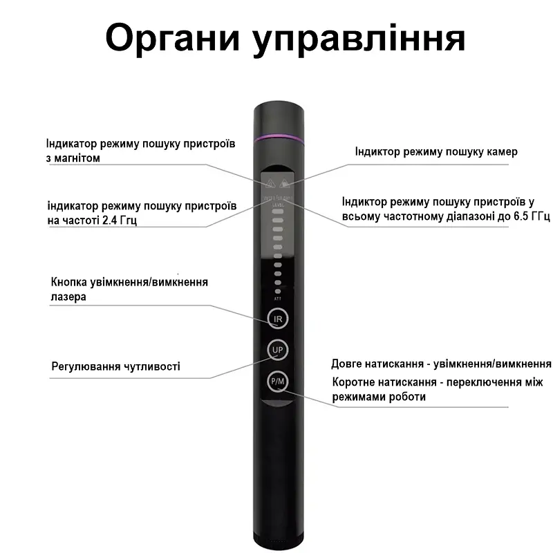 Детектор жучків і прихованих камер, виявляч прослушки Protect 1207M, 1 МГц - 6.5 ГГц (101166) - фото 6