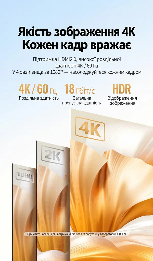 Відеоперехідник UGREEN 20134 Micro HDMI - HDMI 2.0 4K 60 Гц 0,22 м чорний (20134) - фото 4