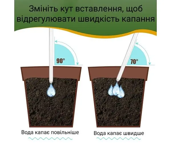 Колба для крапельного поливу рослин Пташка, 100 мл - фото 3