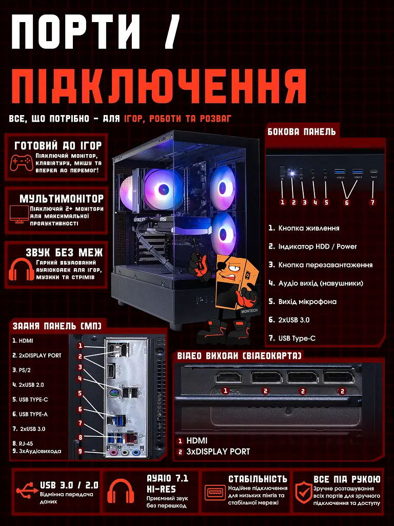Ігровий ПК Spektrum (RTX 5070 Ti 16GB / Ryzen 7 7700 / 32GB DDR5 / SSD 512GB) - фото 10