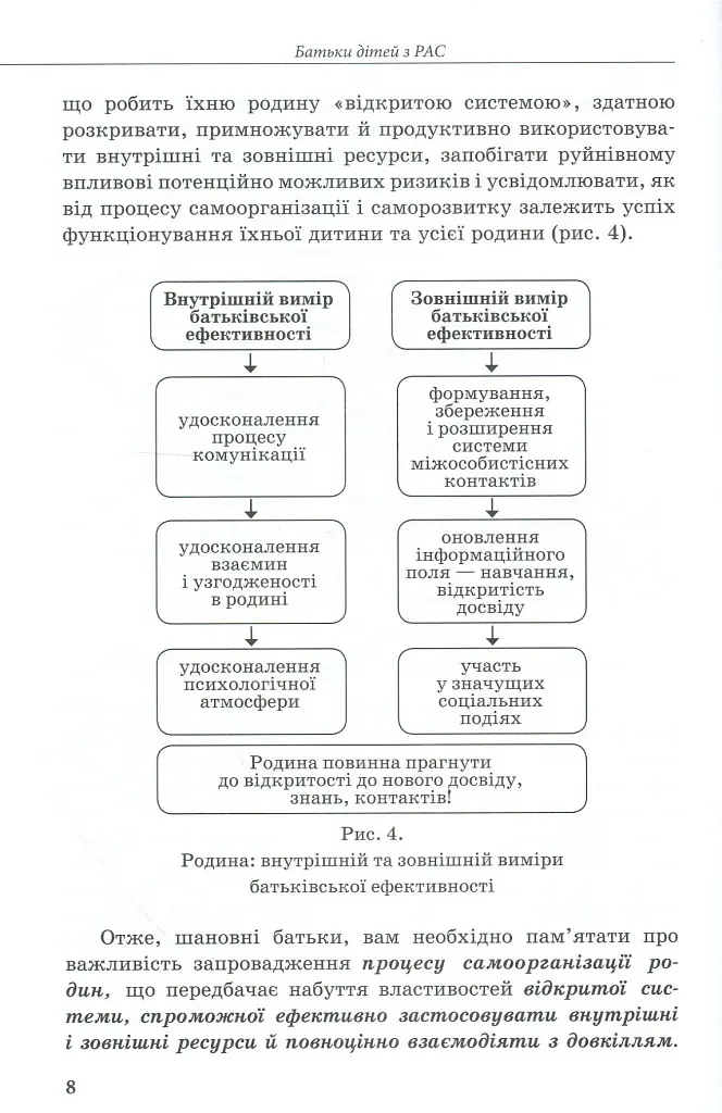 Інклюзивне навчання за нозологіями. Дитина з розладами аутистичного спектра - Алла Душка - фото 7