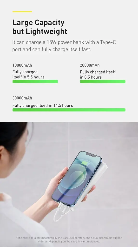 Внешний аккумулятор Baseus Bipow 15W 30000mAh White [PPDML-K02] [66063] - фото 7
