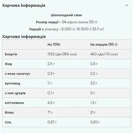 Протеїн Myprotein Vegan Blend Chocolate 2500 г - фото 2