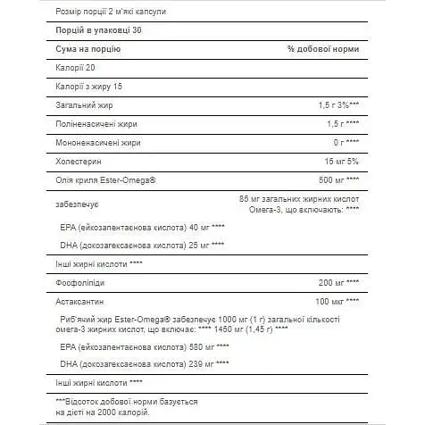 Омега 3 Puritans Pride Krill Plus 1085 mg 60 softgels - фото 2