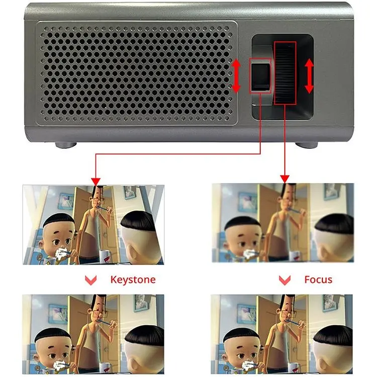 Smart проектор Panoplus MIH Black Edition XPRO Full HD (1920x1080) на Android портативный 10000 lm и контрастностью 10000 для офиса, домашнего кинотеатра + Доставка в комплекте (P00655_9799) - фото 3