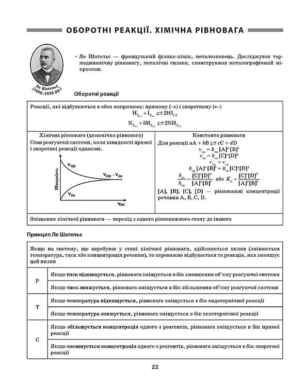 Таблиці та схеми. Хімія в таблицях і схемах. 7-11 класи, до ДПА, ЗНО - Наталя Варавва - фото 2