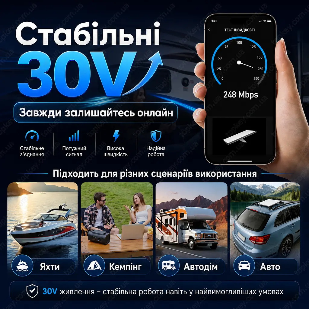 Кабель живлення Starlink Mini 3 м 30V 2A від прикурювача з бустером напруги 12V/24V USB-C USB-A для Starlink Gen3 - фото 3