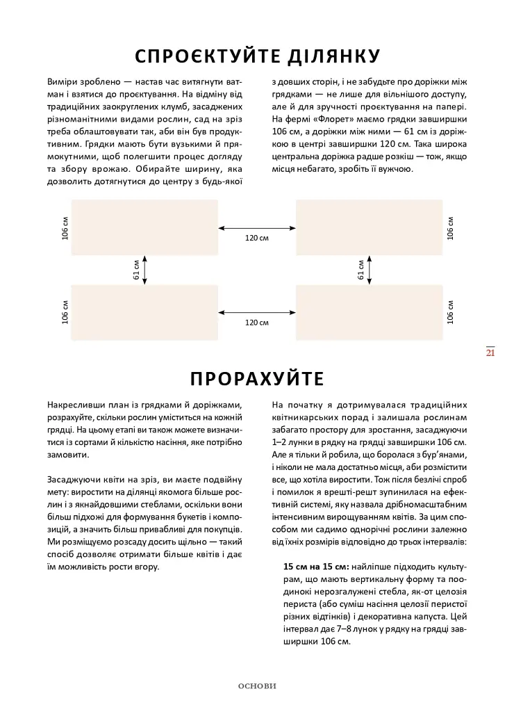 Садова ферма «Флорет». Квітник на зріз - Ерін Бензакейн - фото 7