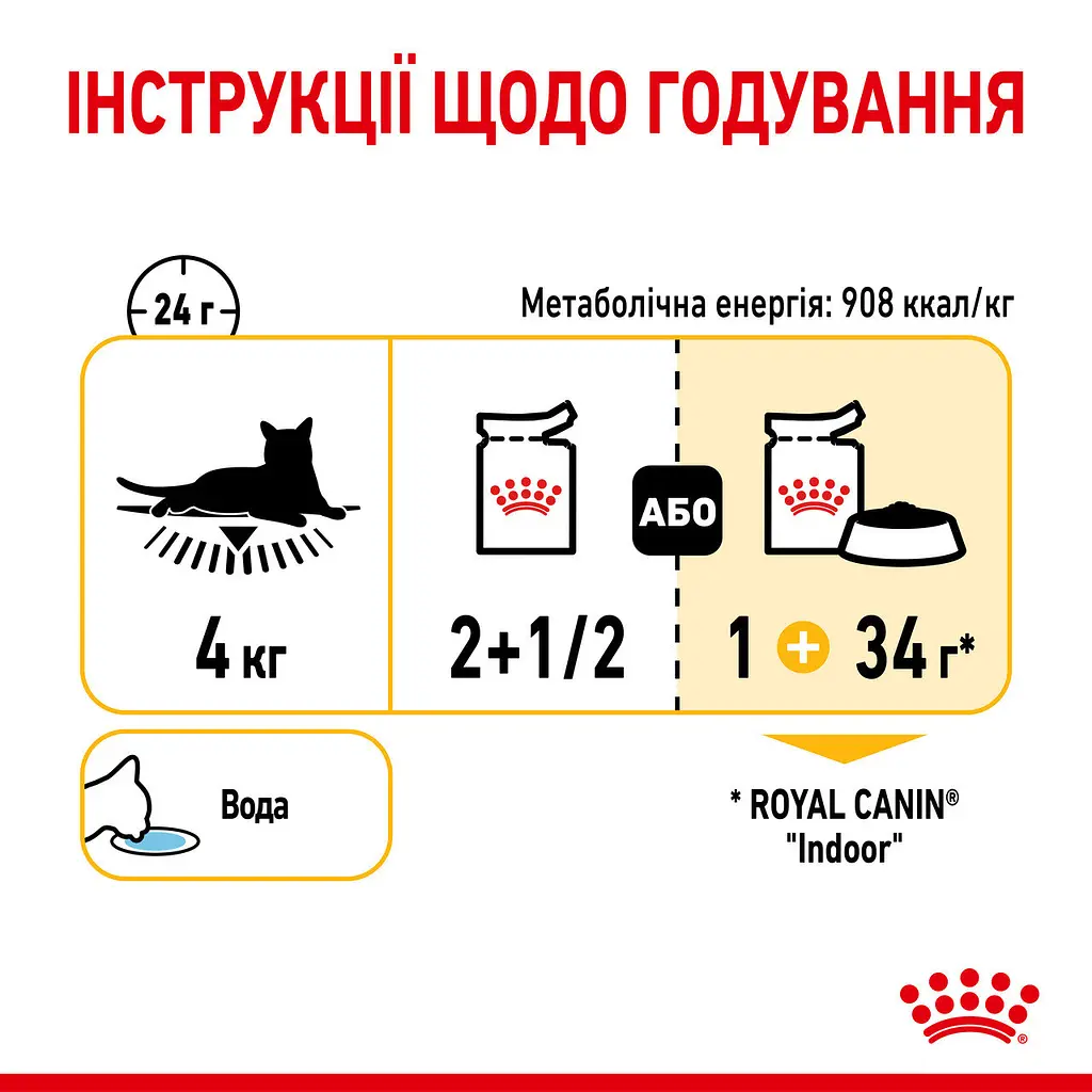 Вологий корм для дорослих котів Royal Canin Taste Jelly шматочки в желе 1.02 (12 шт. х 85 г) - фото 7