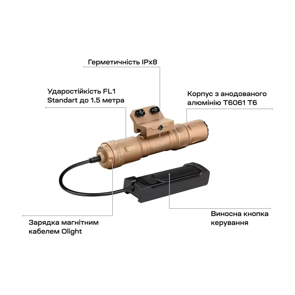 Ліхтар Olight Odin S M-LOK Desert Tan (0.0002.0107) - фото 7