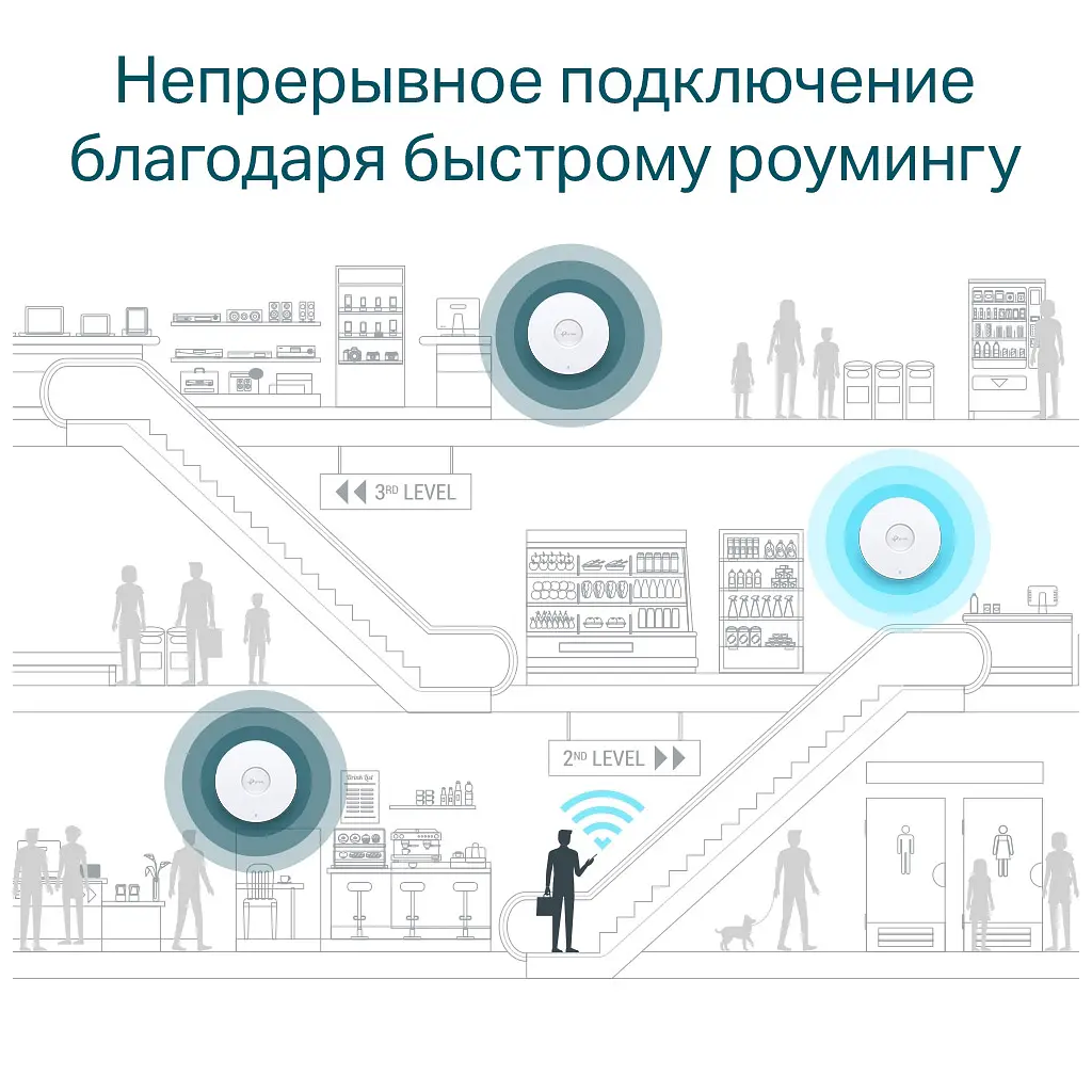 Точка доступу Wi-Fi TP-Link EAP610 - фото 10