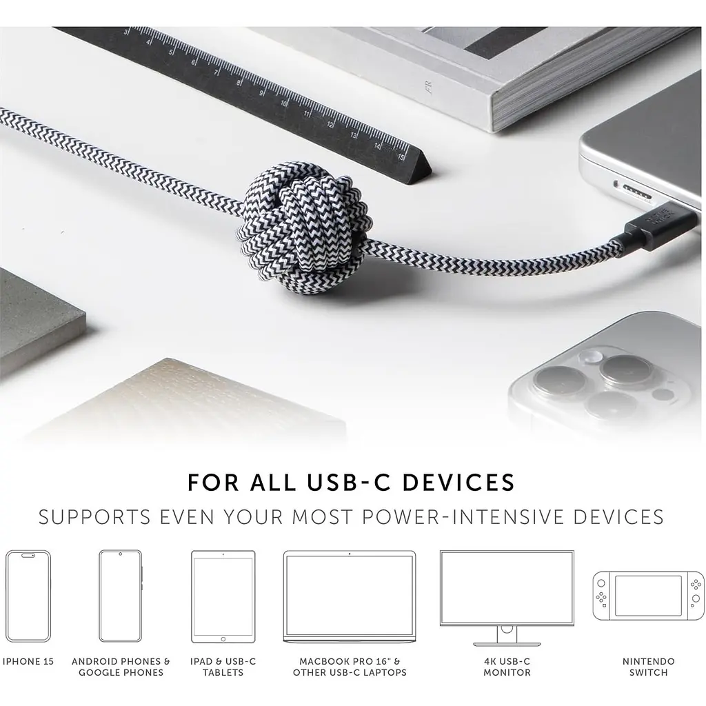 Кабель USB-C to USB-C Native Union Belt Cable Zebra 1.2 м (BELT-C-ZEB-2-NP) - фото 8