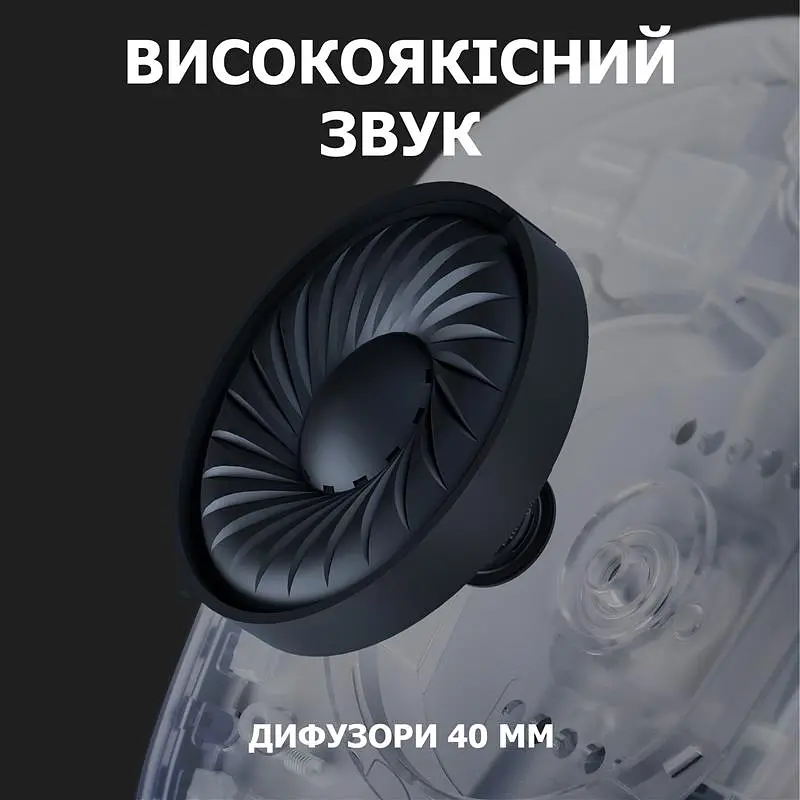 Навушники Logitech з мікрофоном G435 LIGHTSPEED White (981-001074) - фото 5