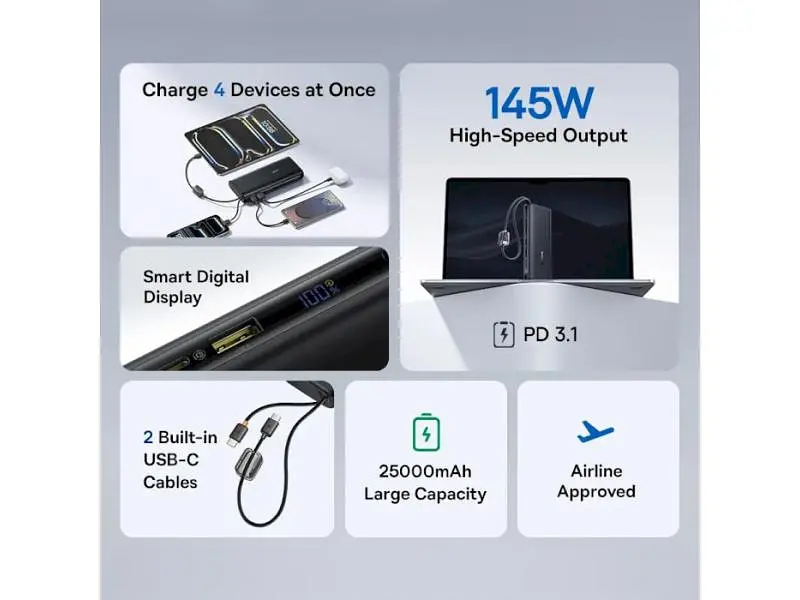 Зовнішній акумулятор (Power Bank) BASEUS Enerfill FC41 145W 25000mAh Black (E0028H, E0028H01) - фото 7