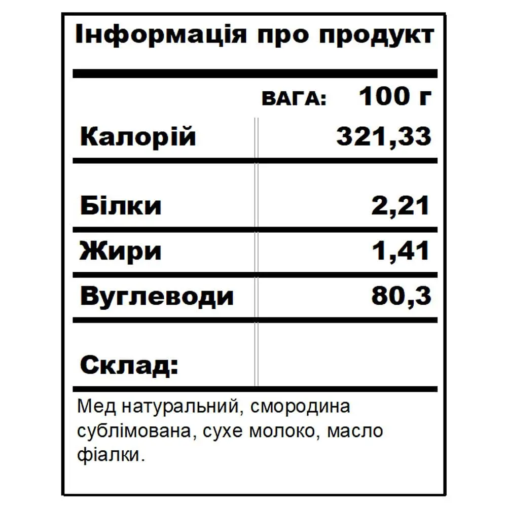 Смородина-фіалка BDJO 550 г - фото 8
