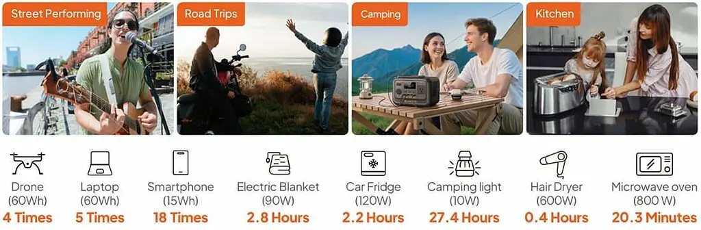 Зарядна станція BLUETTI Premium 30 V2 / 600 Вт / 320 Вт/ч / LiFePO4 (PR30V2) - фото 7