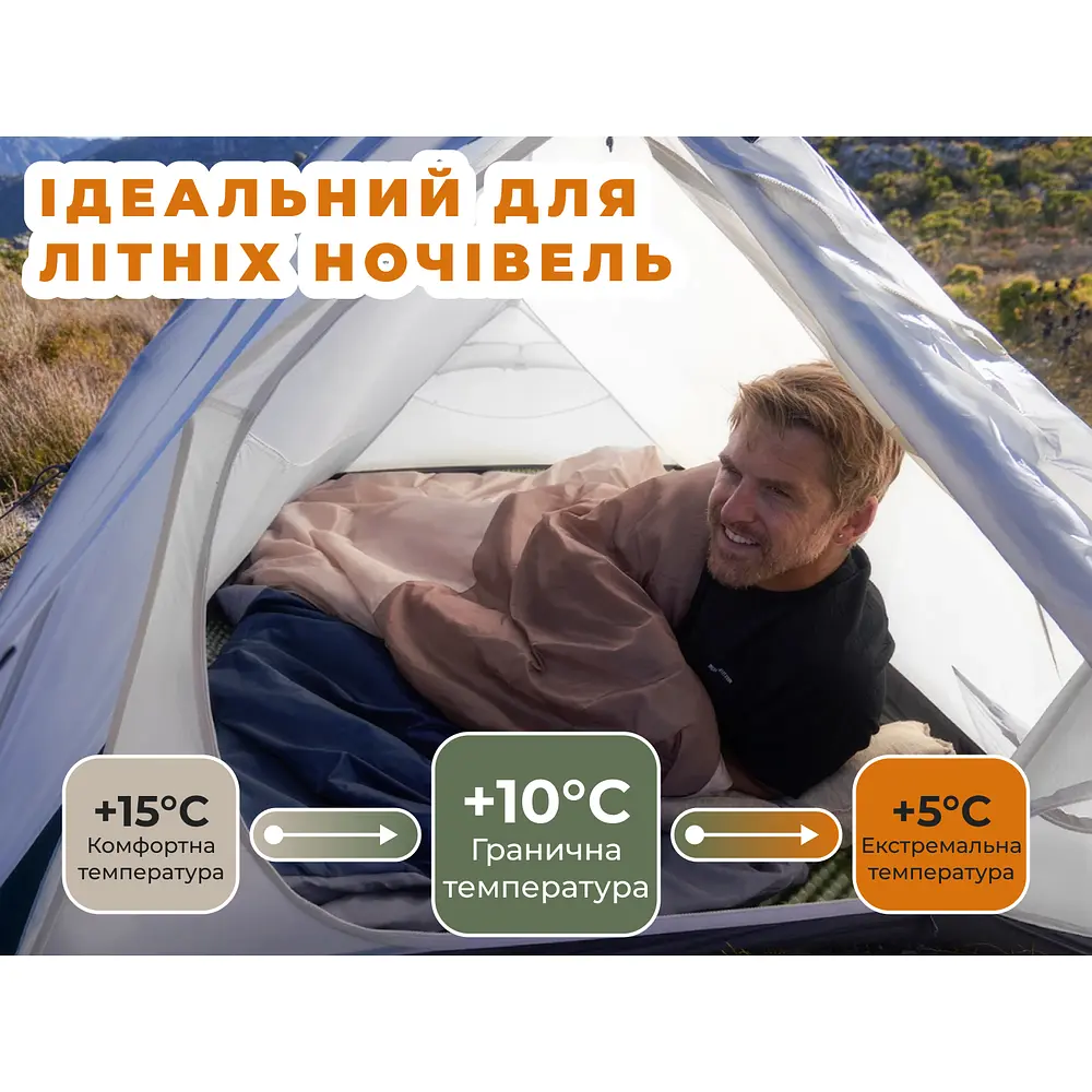 Спальник надлегкий Naturehike Sunny Day PL01 LW180 CNK2550WS026, (15°C), p-p regular, коричневий - фото 6