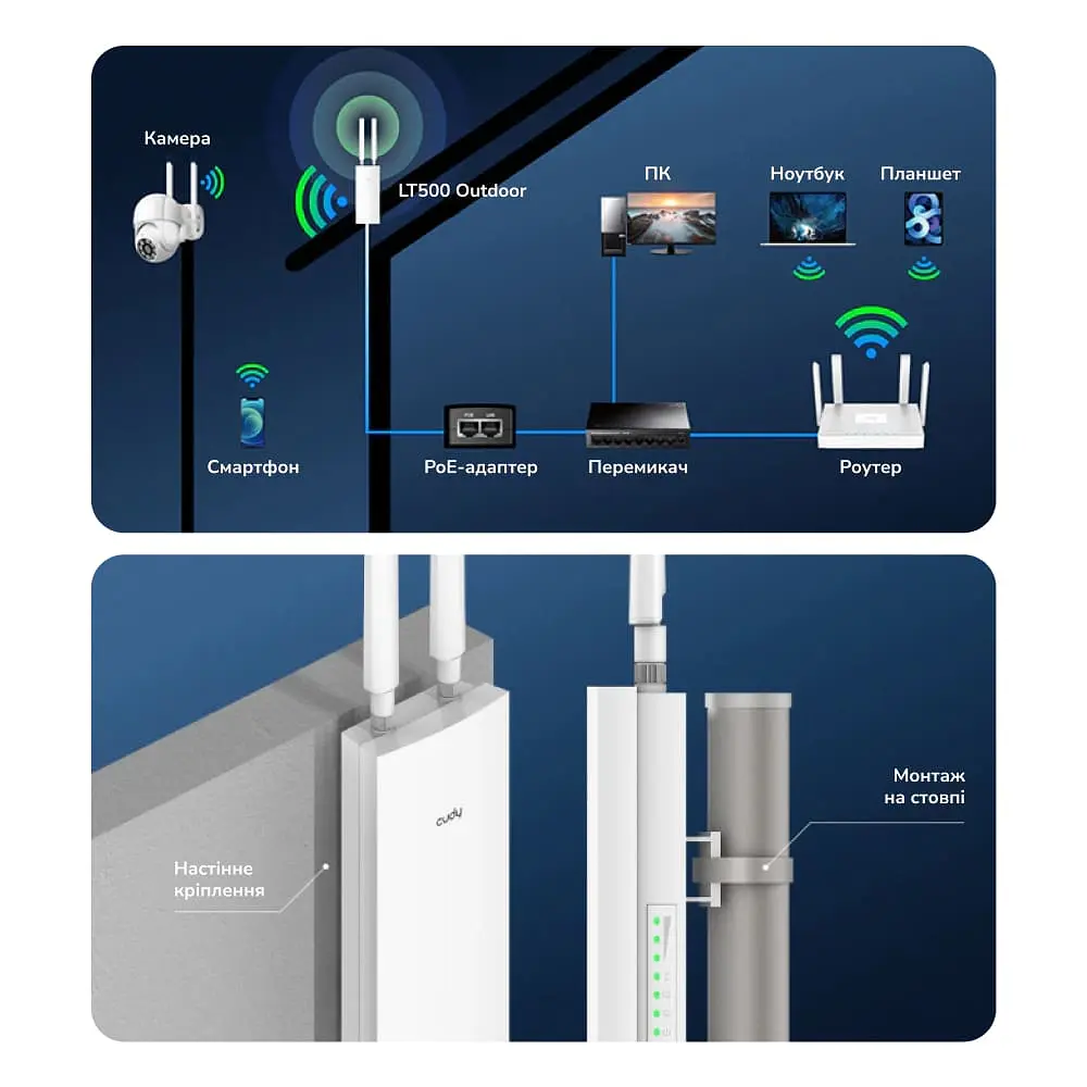 WiFi 5 Mesh 4G LTE-маршрутизатор зовнішній Cudy LT500 OUTDOOR CAT4 дводіапазонний (73-00530) - фото 11