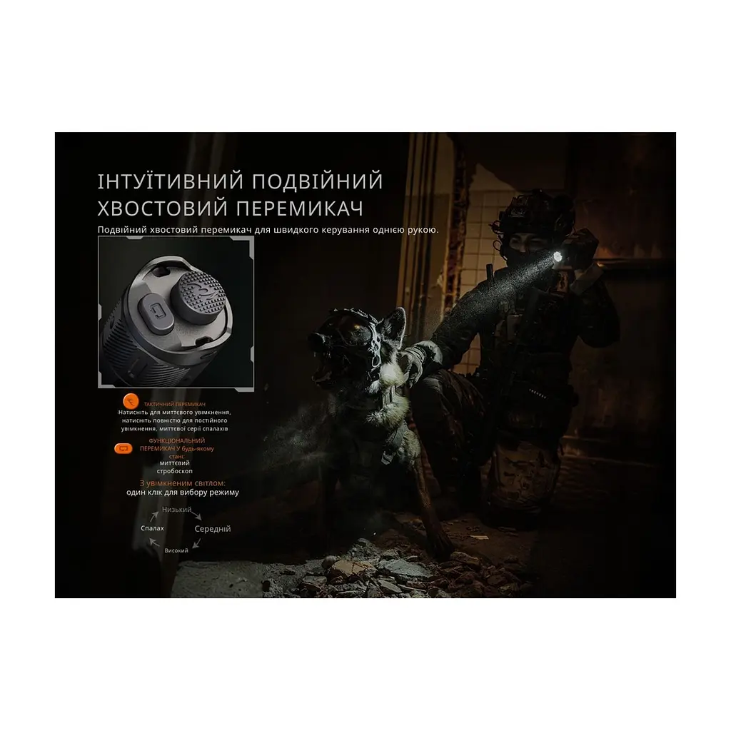Ліхтар Fenix TK21R - фото 10