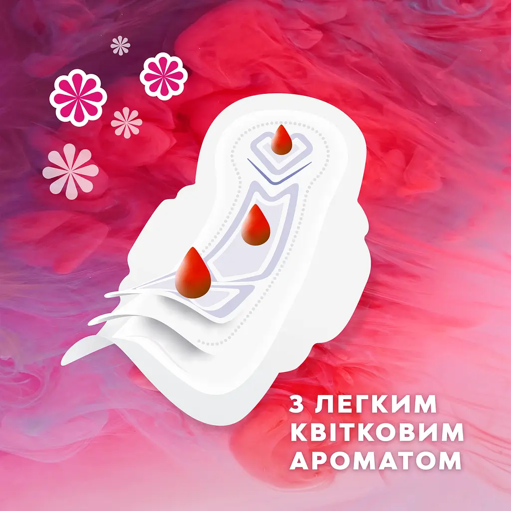 Гигиенические прокладки Libresse Ultra Normal Soft Deo 10 шт. (5237) - фото 4