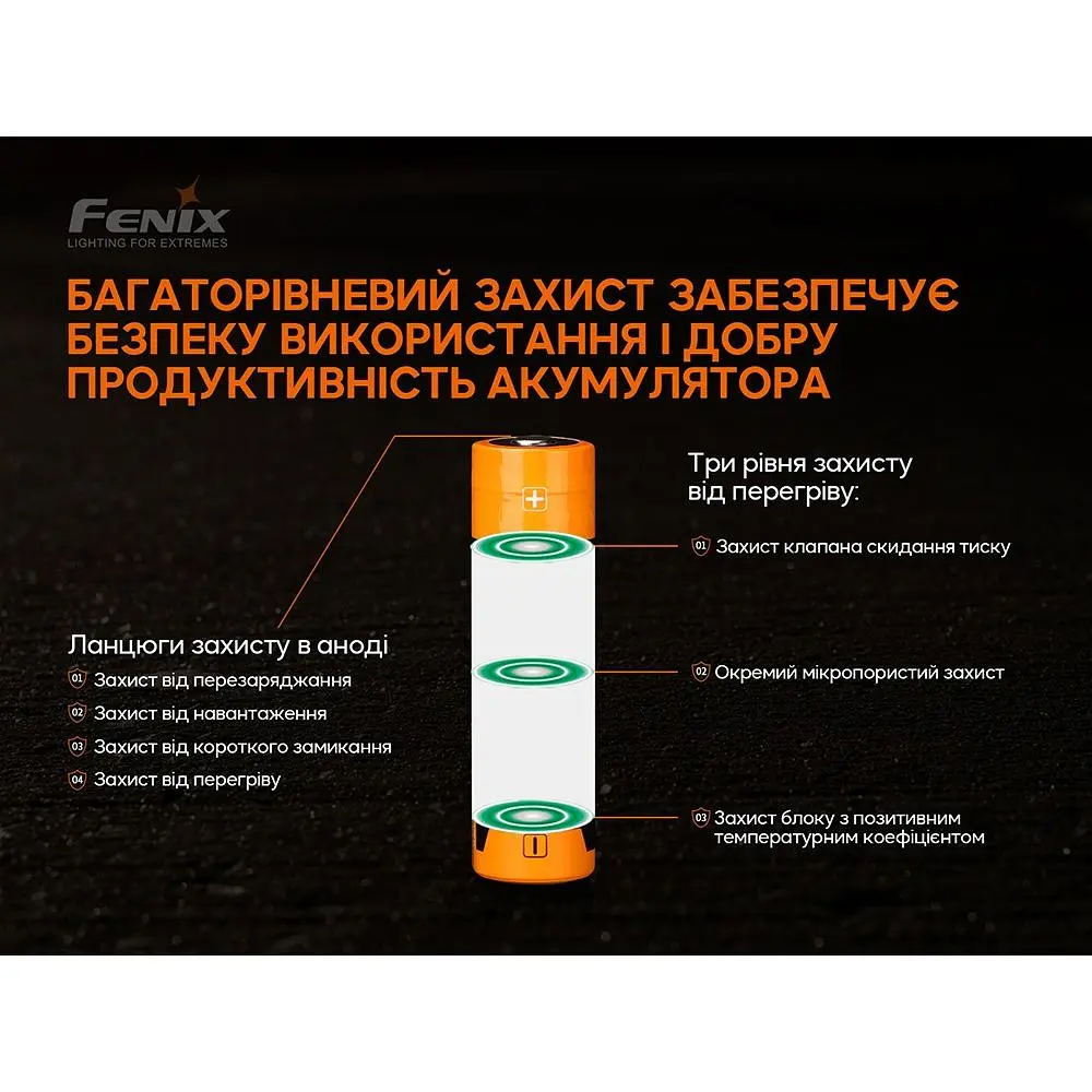 Акумулятор Fenix ARB-L21-5000 21700 V2.0 - фото 7
