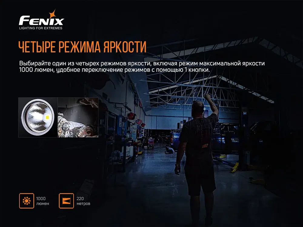 Ліхтар Fenix WT25R - фото 8