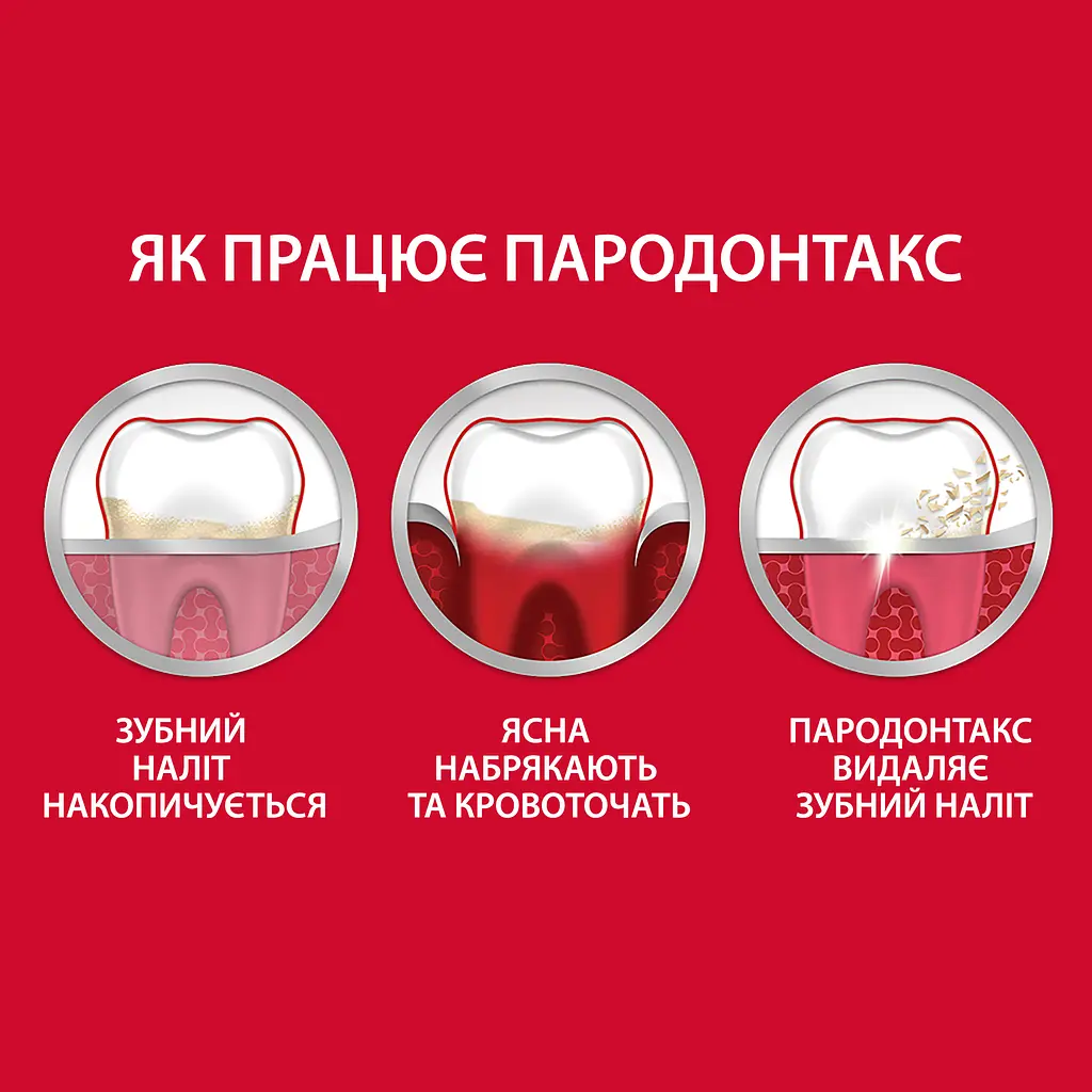 Зубна паста Parodontax Екстра Свіжість, 75 мл - фото 9