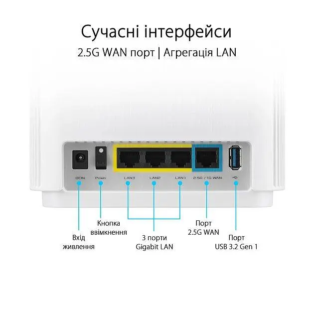 Бездротовий маршрутизатор (роутер) ASUS ZenWiFi XT9 (W-1-PK) - фото 6
