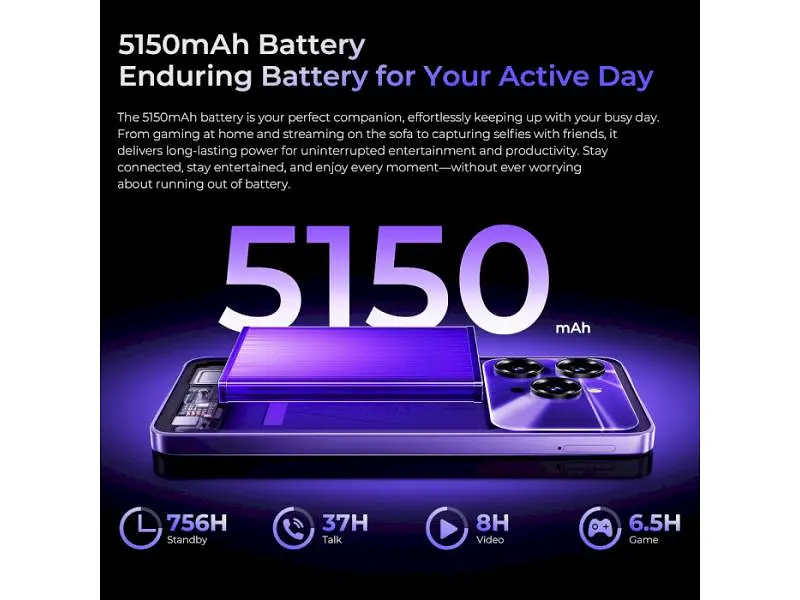 Смартфон Oukitel C6 5G 12/512GB Purple - фото 7