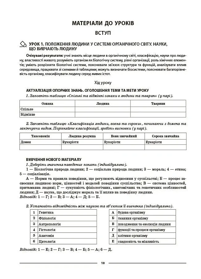 Біологія. 8 клас. Мій конспект. Матеріали до уроків - М. О. Атаманчук - фото 5