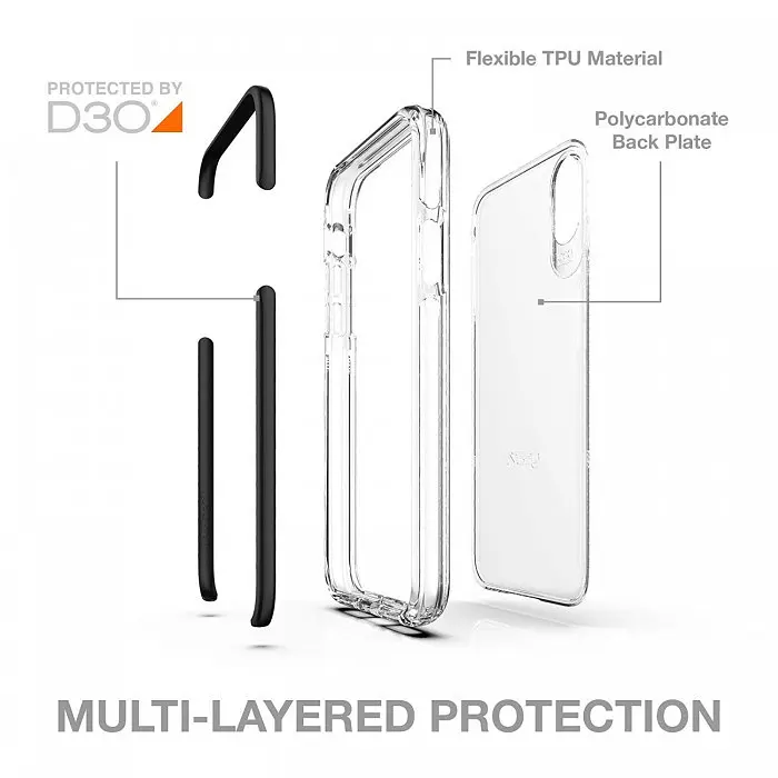 Оригинальный противоударный чехол для iPhone XS / iPhone X Gear4 Piccadilly D3O Black + Прозрачный - фото 4