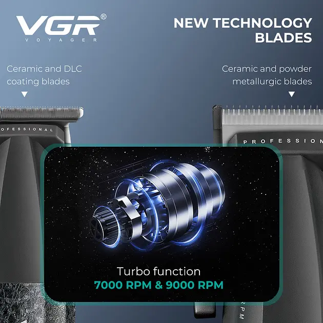 Комплект VGR 3 в 1 V-640 S3 , машинка для стриження (clipper), триммер та електробритва (шейвер) - фото 3