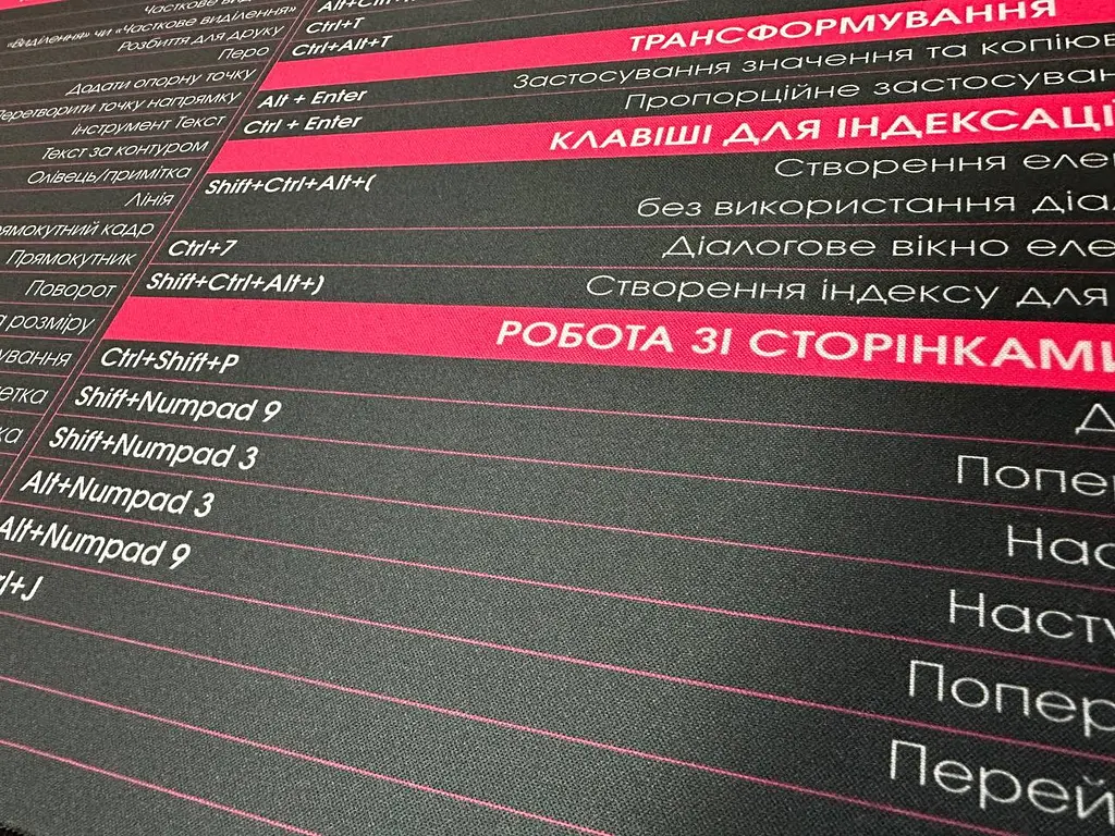 Великий килимок для мишки WorkPlaceShop Поєднання клавіш для InDesign - фото 3