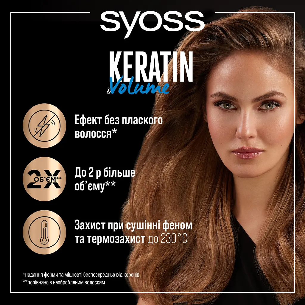Спрей для волосся Syoss Keratin&Volume, захист від сушіння феном, 200 мл - фото 3