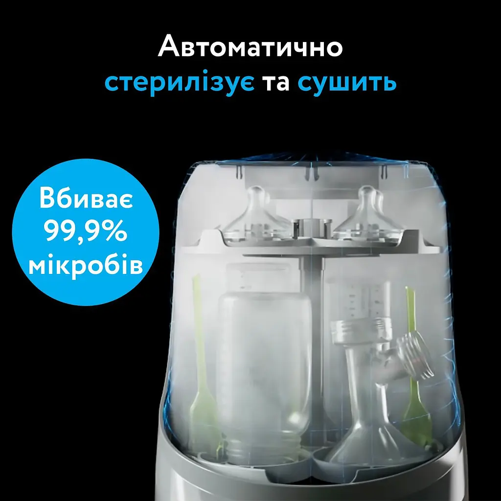 Машина для миття пляшечок Baby Brezza Bottle Washer Pro 3 в 1 (BRZ0103) - фото 3