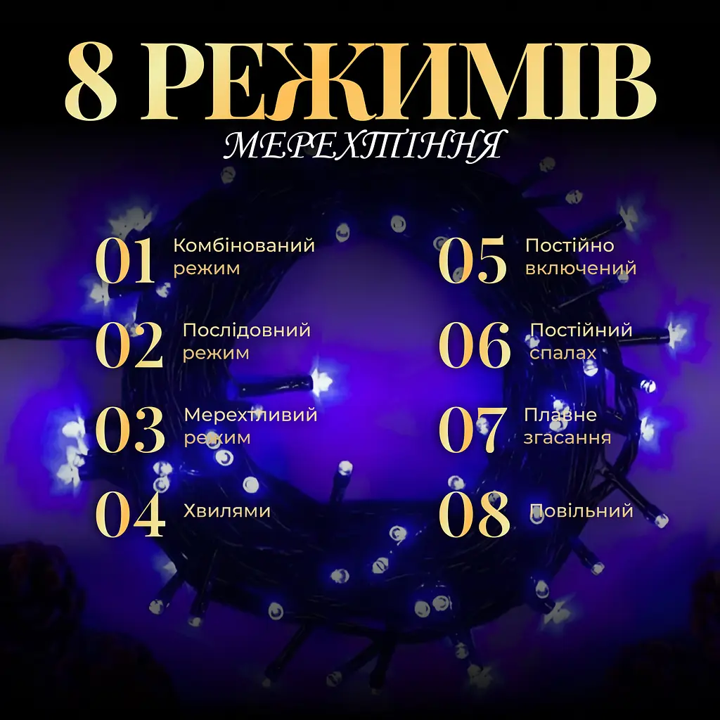 Гірлянда-нитка GarlandoPro довжина 10 м, синій (M200LEDBL) - фото 3