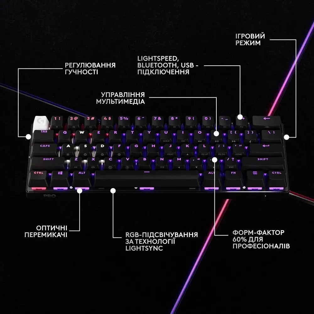 Клавіатура Logitech G Pro X 60 LightSpeed Black (920-011911) [107471] - фото 8