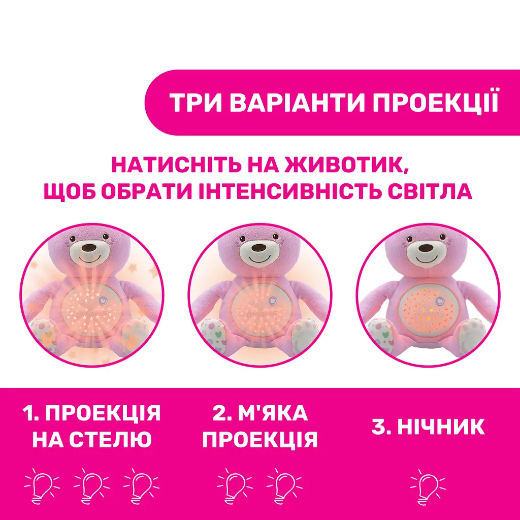 Іграшка музична Chicco Ведмедик з проектором, рожевий (08015.10) - фото 5