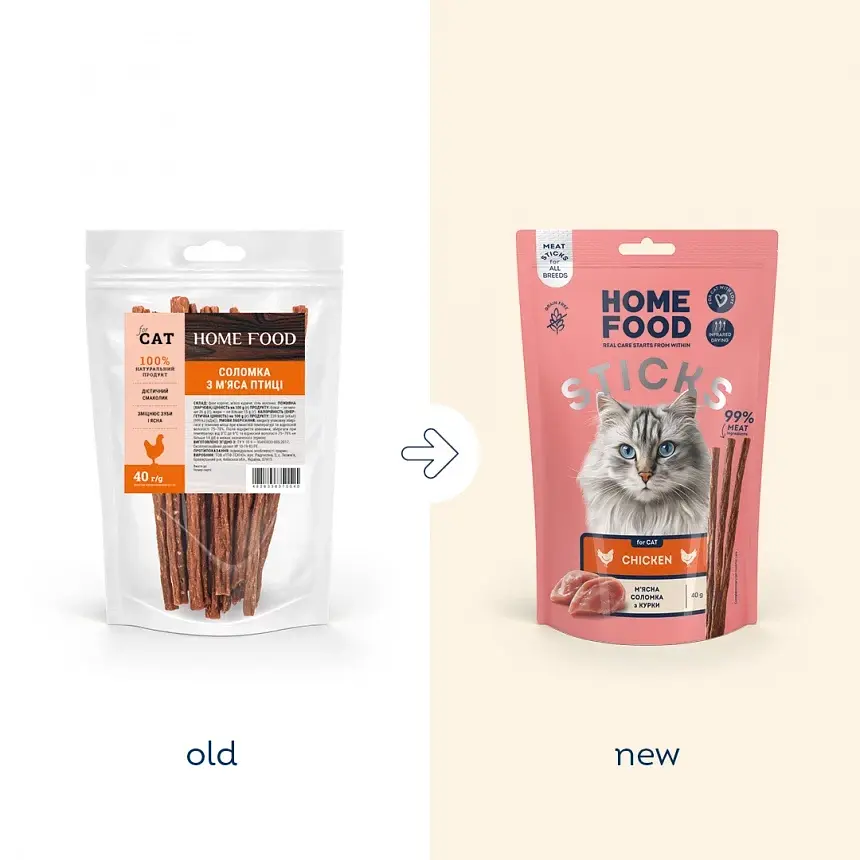 Соломка з м'яса птиці - ласощі для котів Home Food 40 г - фото 2