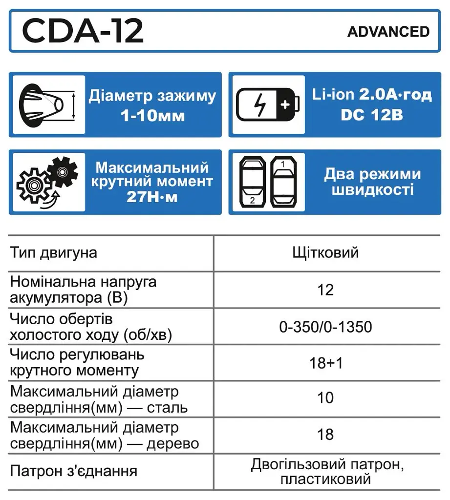 Шуруповерт аккумуляторный Zegor CDA-12/12В/50 Нм/две скорости/2 батареи 12 В 2 Ач/реверс/подсветка
 - фото 10